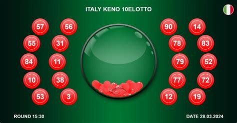 italia keno|italia keno 10e 20 90 toate rezultatele.